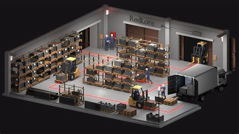 indoor location tracking rfid|rfid position tracking system.